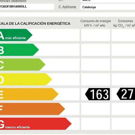 Borrell - Near Ramblas